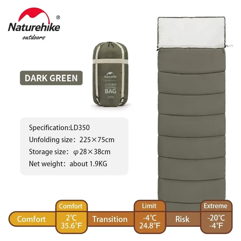 Naturehike Sovepose