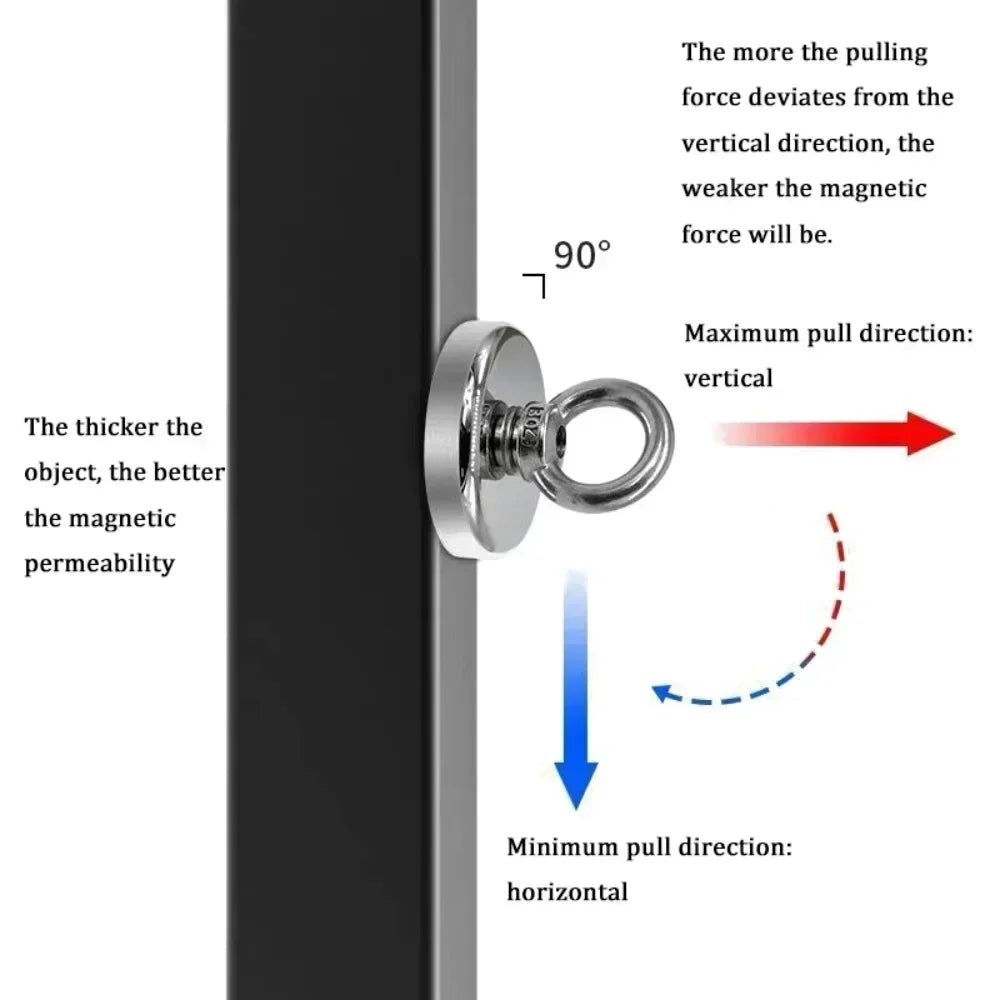 Super stærke magneter sæt neodym magnetkrogsæt med forsænket hul øjebolt magnetkroge Bjærgningsfiskemagnet Searcher