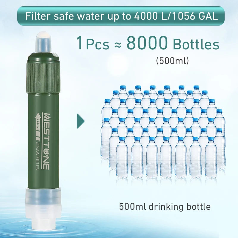 Mini Camping Purification Water Filter Straw TUP Carbon Fiber Water Bag for Survival or Emergency Supplies