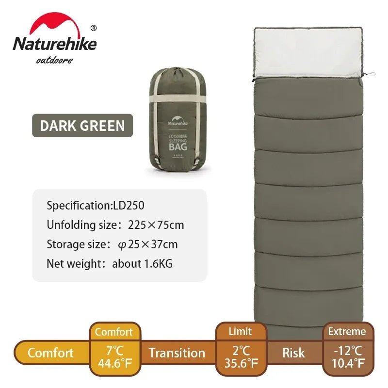 Naturehike Sovepose